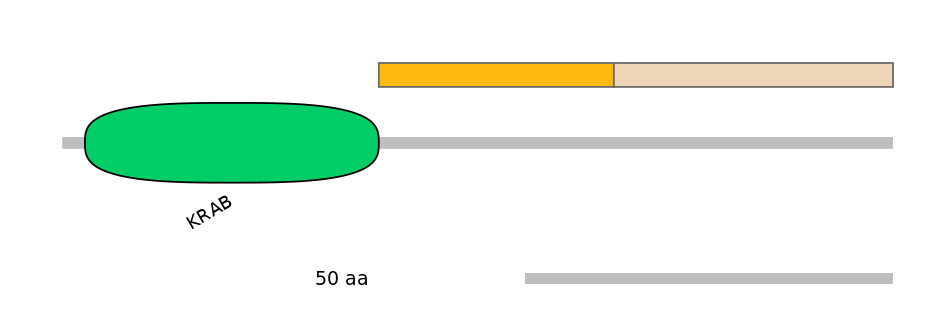 HsaEX7002447-EXC
