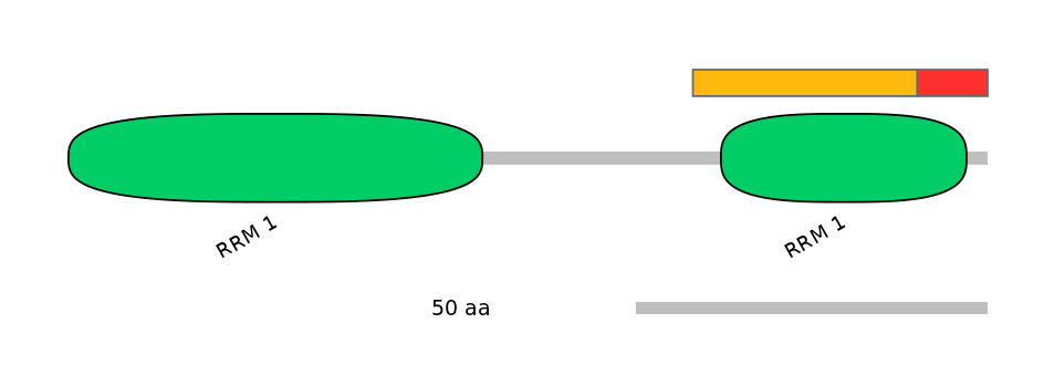 HsaEX7105347-INC