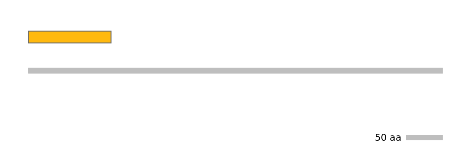 HsaEX7108037-EXC