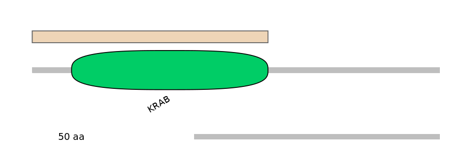HsaINT0187702-INC