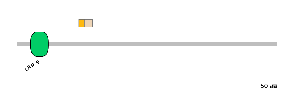 MmuALTA0003891-1_2-EXC