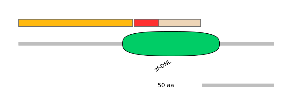 MmuALTA0005681-2_3-INC