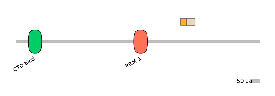 MmuALTA0015876-1_2-INC