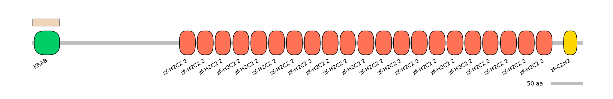 MmuALTA0020752-2_2-EXC