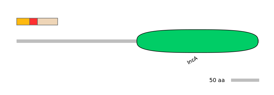 MmuALTA1016159-3_3-INC