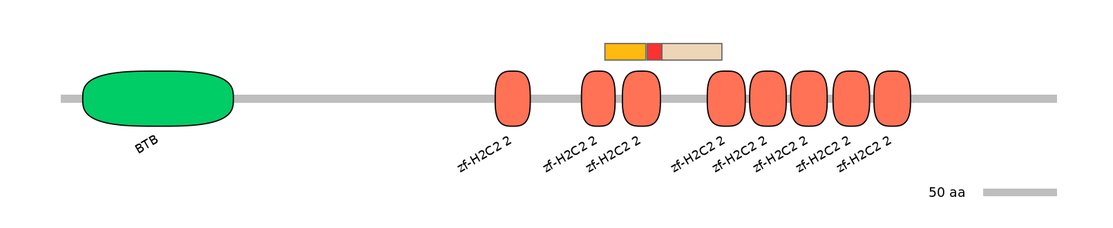 MmuALTA1019152-2_2-INC