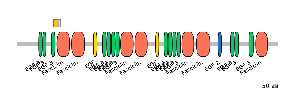 MmuALTA1027294-1_2-EXC