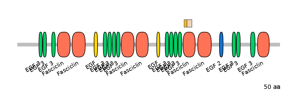 MmuALTA1027299-5_5-EXC