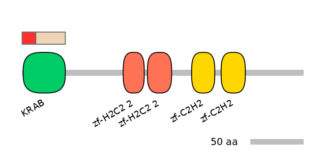 MmuALTA1037867-2_2-INC