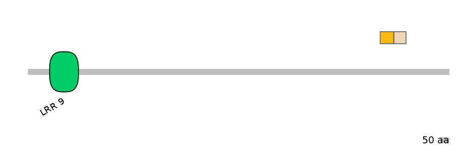 MmuALTA1038443-2_2-INC