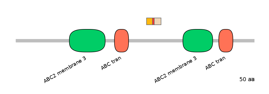 MmuALTD0000767-3_3-INC