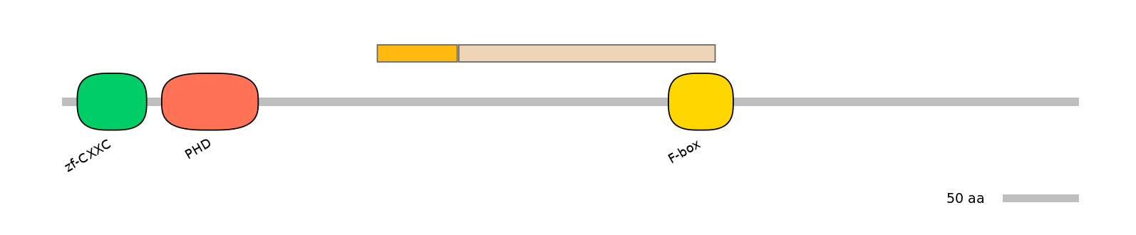 MmuALTD0005417-1_4-EXC