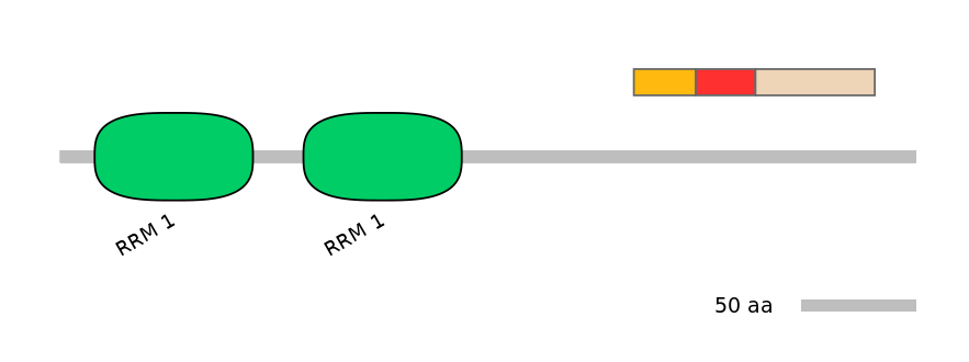 MmuALTD0006687-5_6-INC