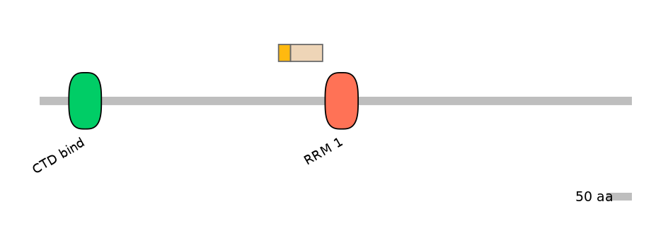 MmuALTD0012414-2_2-EXC