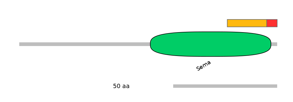 MmuALTD0012582-2_2-INC
