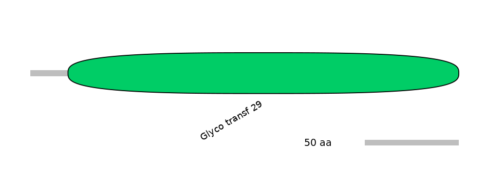 MmuALTD0013677-2_2-EXC