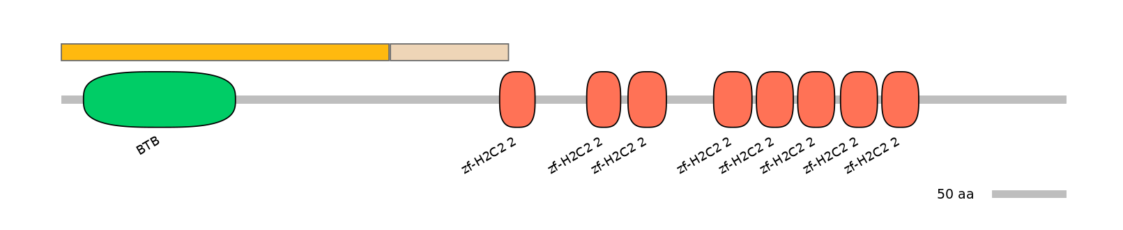 MmuALTD0015926-2_3-EXC