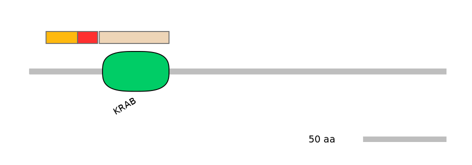 MmuALTD0016134-2_2-INC