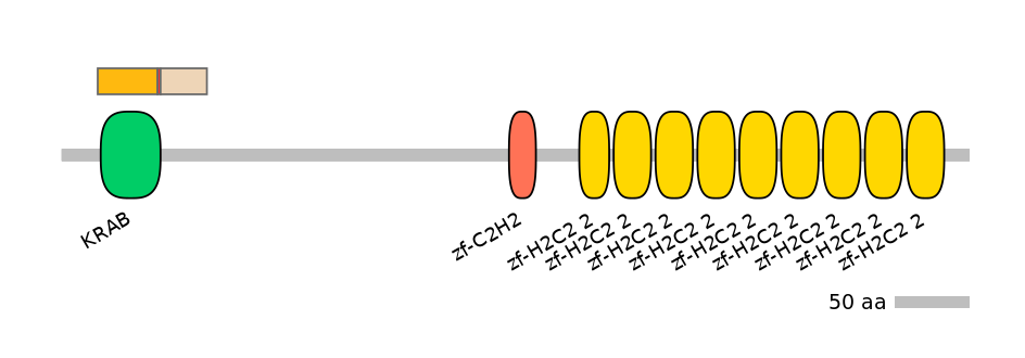 MmuALTD0016251-2_2-INC
