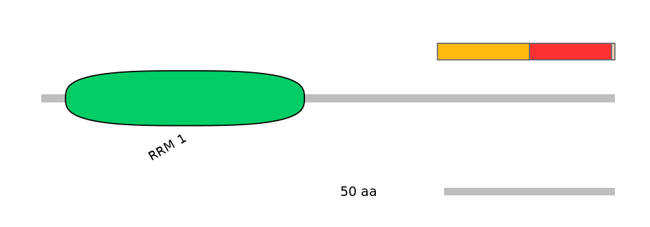 MmuEX0011440-INC