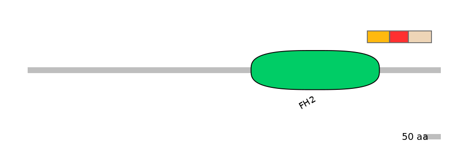 MmuEX0019230-INC