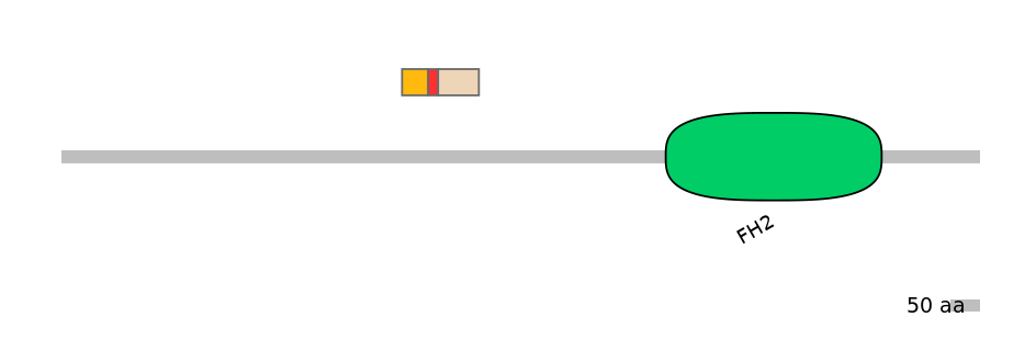 MmuEX0019233-INC