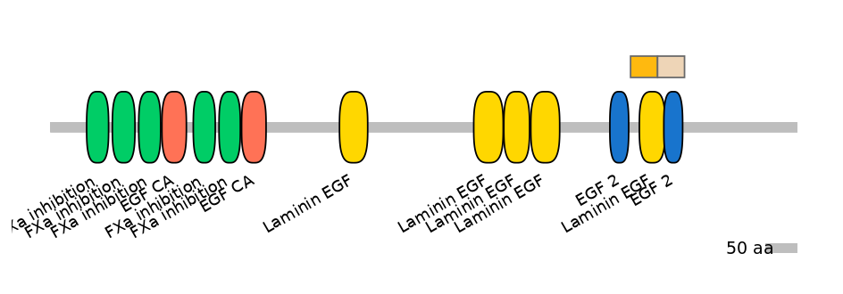 MmuEX0028601-EXC