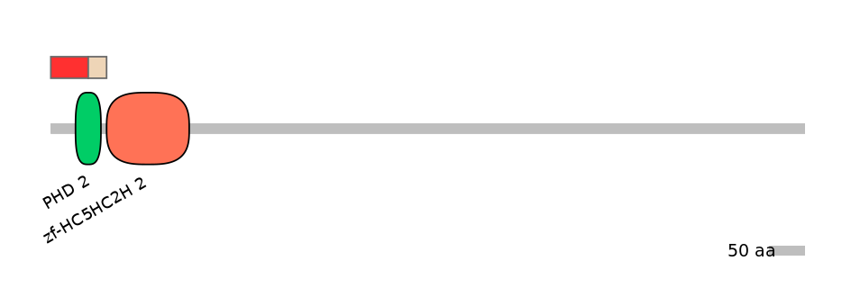 MmuEX0029208-INC