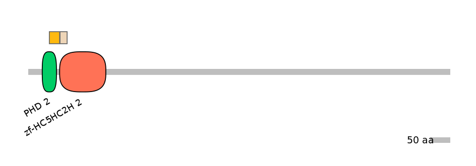 MmuEX0029220-EXC