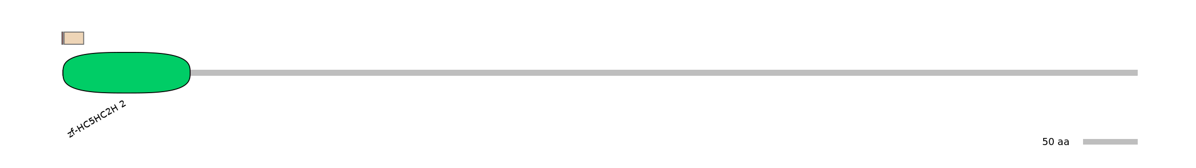 MmuEX0029221-INC