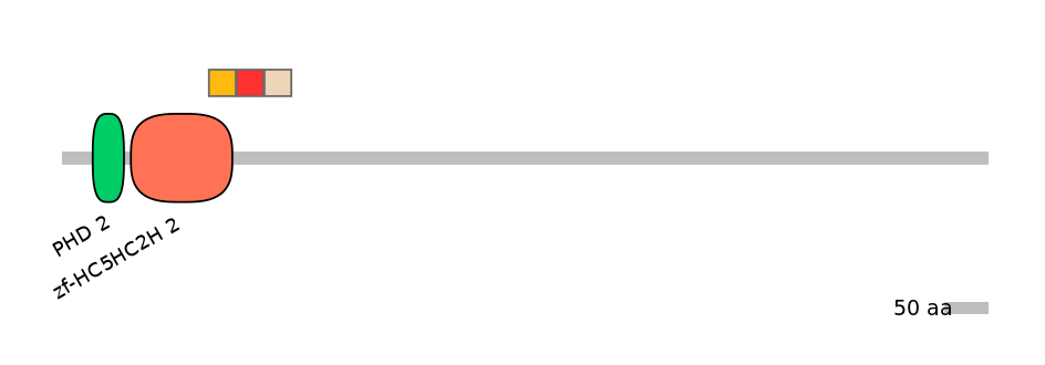 MmuEX0029226-INC