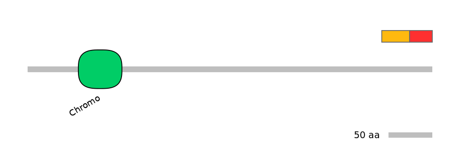 MmuEX0029504-INC