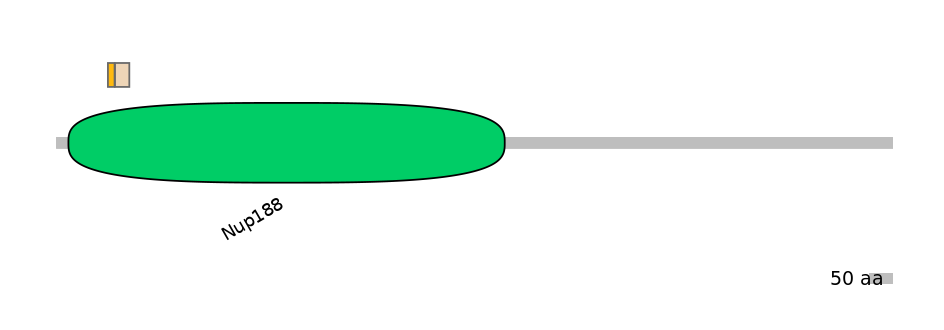 MmuEX0032712-EXC