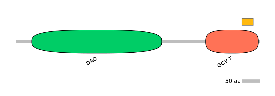 MmuEX0034310-EXC