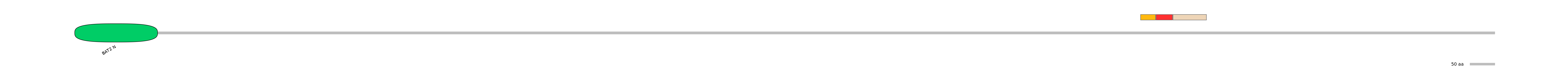 MmuEX0037415-INC
