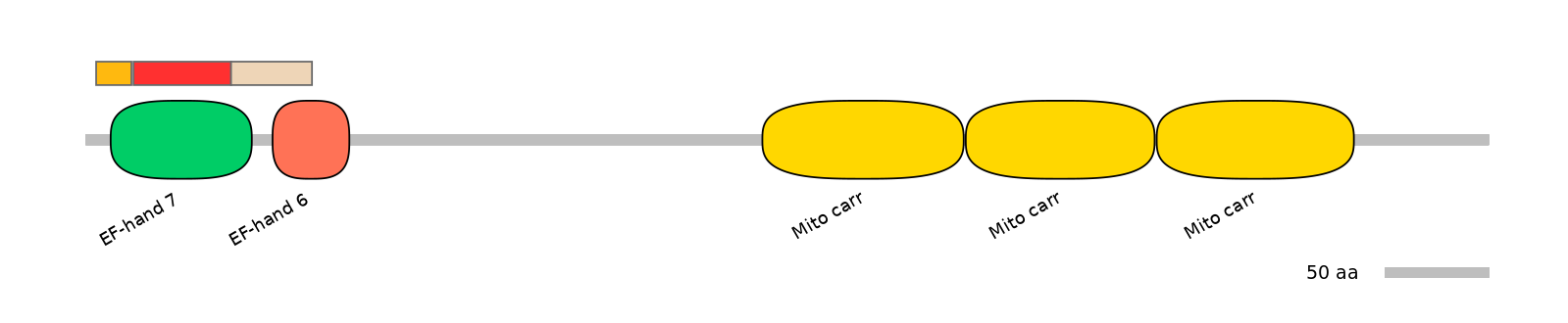 MmuEX0042830-INC