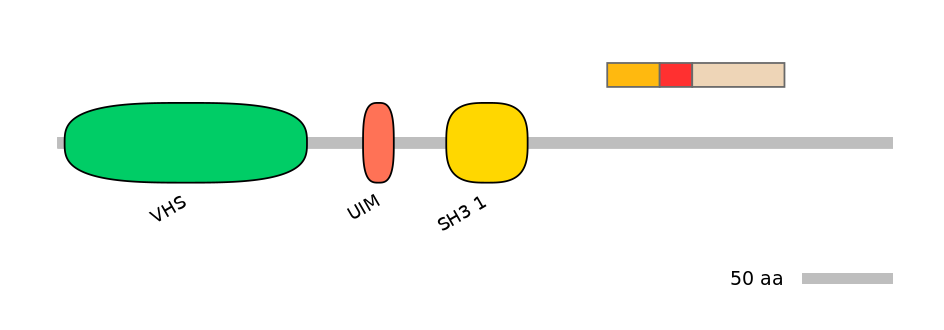 MmuEX0045259-INC