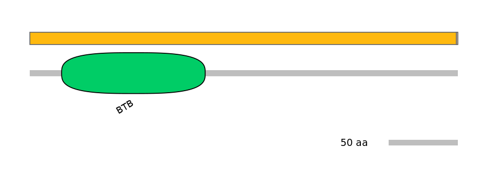 MmuEX0052672-EXC