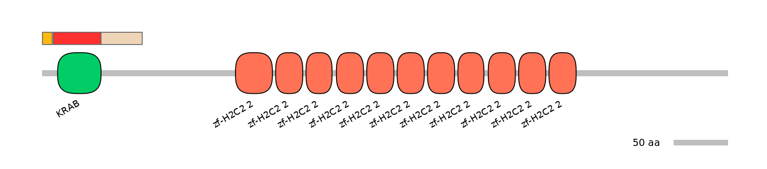MmuEX0053122-INC