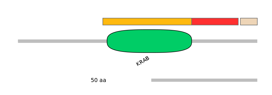 MmuEX0053449-INC