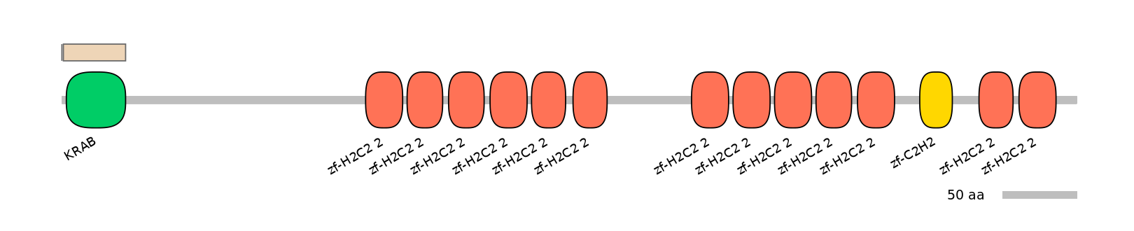 MmuEX0053563-INC