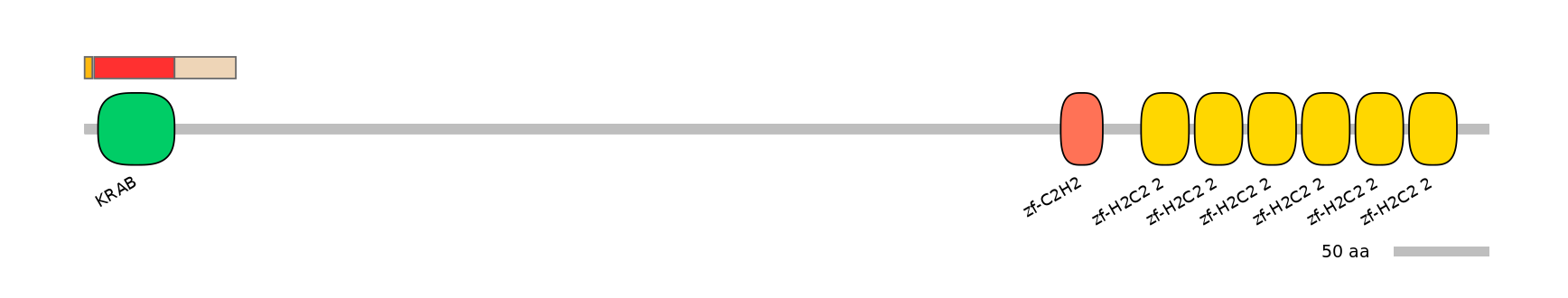 MmuEX0053587-INC