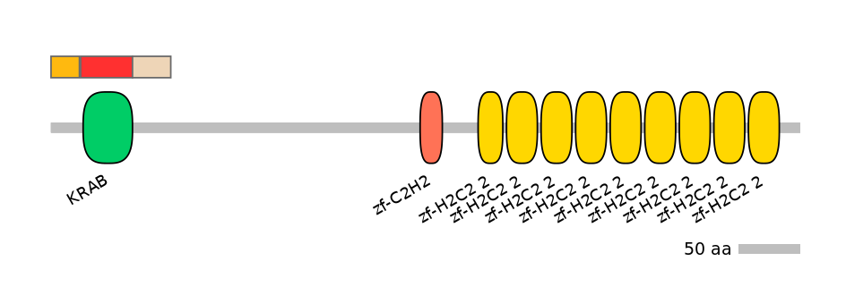 MmuEX0053633-INC
