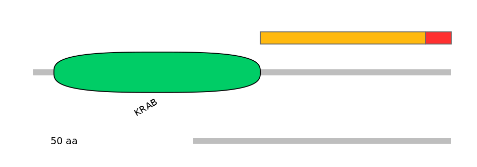 MmuEX0053675-INC