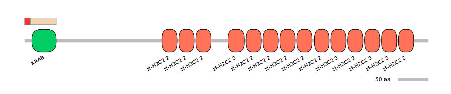 MmuEX0053722-INC