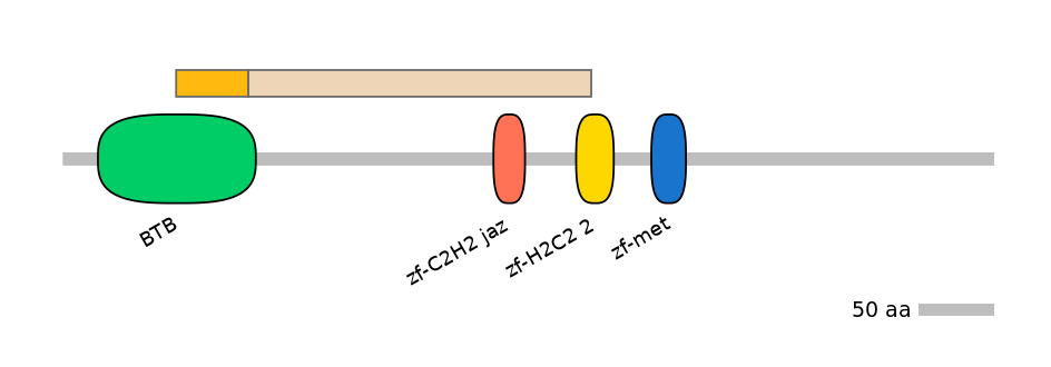 MmuEX1028375-EXC