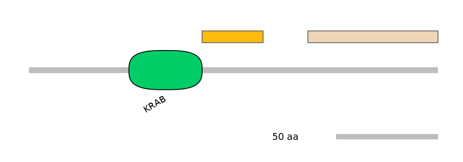 MmuEX1028432-EXC