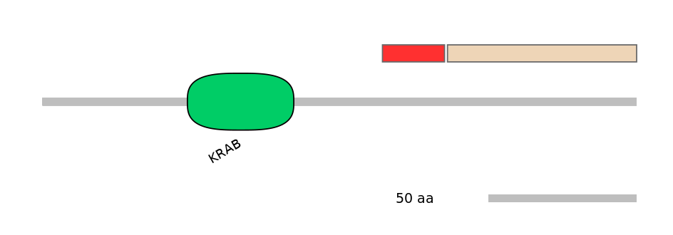 MmuEX1028433-INC
