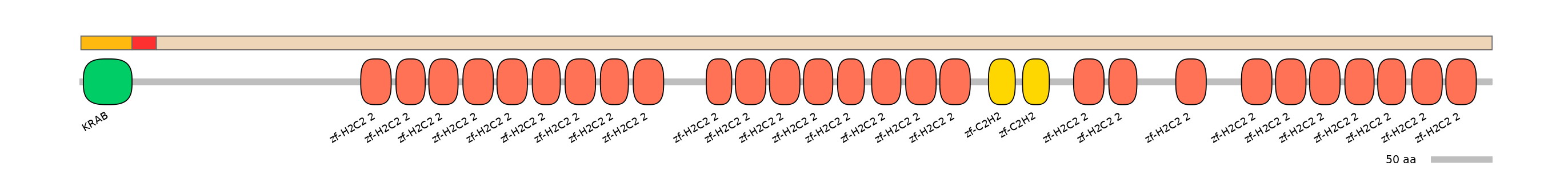 MmuEX6010157-INC