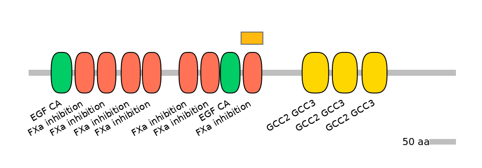 MmuEX6013068-EXC